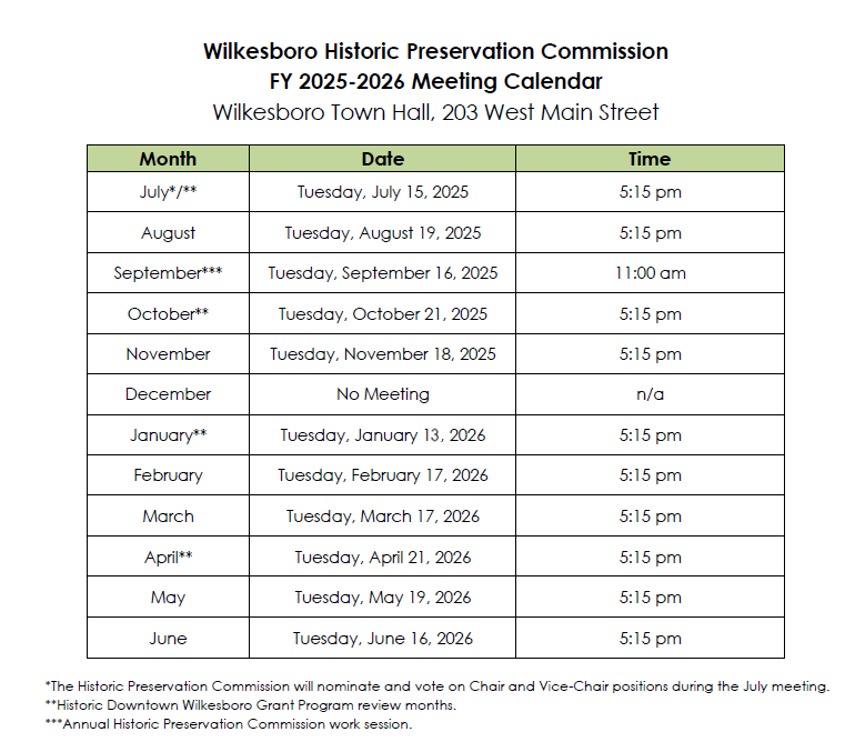 HPC Meeting Schedule FY 25-26 HPC Meeting Schedule FY 25-26