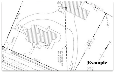 CONDITIONAL USE IMAGE CONDITIONAL USE IMAGE